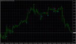 BrainTrend1Sig write global.gif