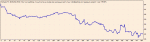 TesterGraph.gif