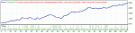 Abi Swing v3.1 one order.gif