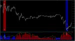 FX Tyrannosaurus - Explaint 1 as Perfect Signal.jpg