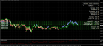 GBPUSD.mM15.png