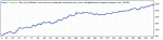 GBPUSD_01.01.2012-09.03.2015_fixedlot_0.1.gif