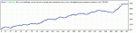 USDCAD_01.01.2012-09.03.2015_fixedlot_0.1.gif