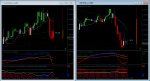 New_Multi SMA CCI_FX Tyran - Euro + Pounds M30.jpg