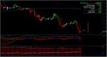 New_Multi SMA CCI_FX Tyran - Pounds H1.jpg