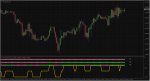 3 time frame Hull trend + score nmc.jpg