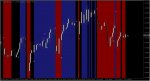 Trend filter Zones nmc + trendsignal mtf nmc.jpg