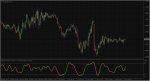 T3 Stochastic v2_mtf nmc.jpg