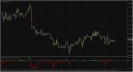 Volatility quality - zero line_mtf  alert nmc 1.01.jpg