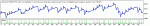 TesterGraph.gif