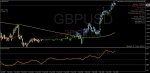 GBPUSD_m15.JPG