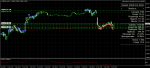 GBPUSD.mM15.png