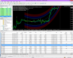 Sunbird MetaTrader 4 Terminal.png