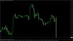 EURUSDfM30.png