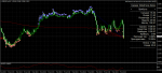 GBPUSD.mM15.png