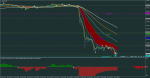 eurjpy-m1-rvd-investment-group.png