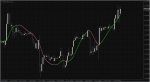 Hull moving average 2.1 & sr lines - 1.jpg