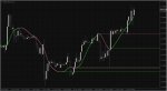 Hull moving average 2.1 & sr lines - 2.jpg