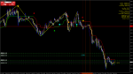 eurusd-m30-stforex-ltd-2.png