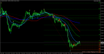 AUDUSD.IM15.png