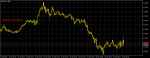 AUDCHF.eM15.png