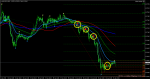 AUDUSD.IM15.png