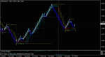 sap system basic 2 audusd3.gif