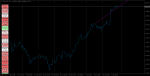 usdcad-m-h4.png