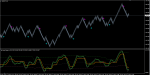 Advanced StepRSI v2.2 fl's & alerts & mtf & arrows.png