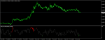 eurcad-m1.png