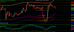 GBPUSD.IM5.png