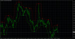 eurusd-h1-alpari-limited.png