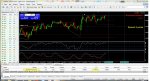 STForex MetaTrader 4....jpg