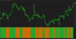 Ehlers Fisher transform trends.png