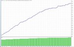 equity graph from annexfx.jpg