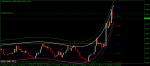 GBPUSD.IM5.png