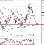 EURUSD  17.08.2015.jpg