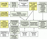 sistema_028_sh1.gif