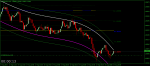 GBPUSD.IM5.png