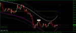 GBPUSD.IM5.png