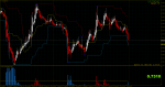 audusd-m15-alpari-limited.png