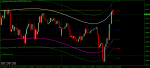 GBPUSD.IM15.png