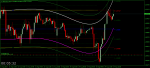 GBPUSD.IM15.png