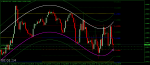 GBPUSD.IM5.png