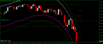 GBPUSD.IM15.png