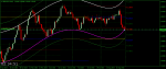 GBPUSD.IDaily.png