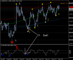 eurusd-m1-alpari-limited.png