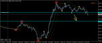 USDJPY.IM5.png