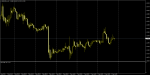 EURUSD_mH1.png