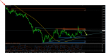 2015-09-13 [EURUSD,Daily].png